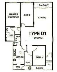 Grandlink Square (D14), Apartment #536359241